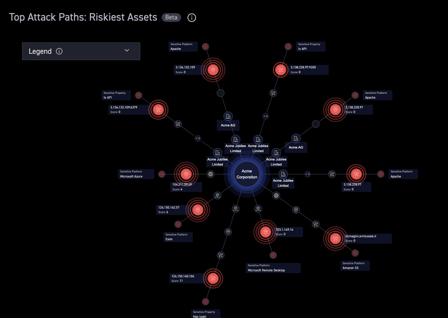 CyCognito Recognized as Leader in the GigaOm Radar for Attack Surface ...