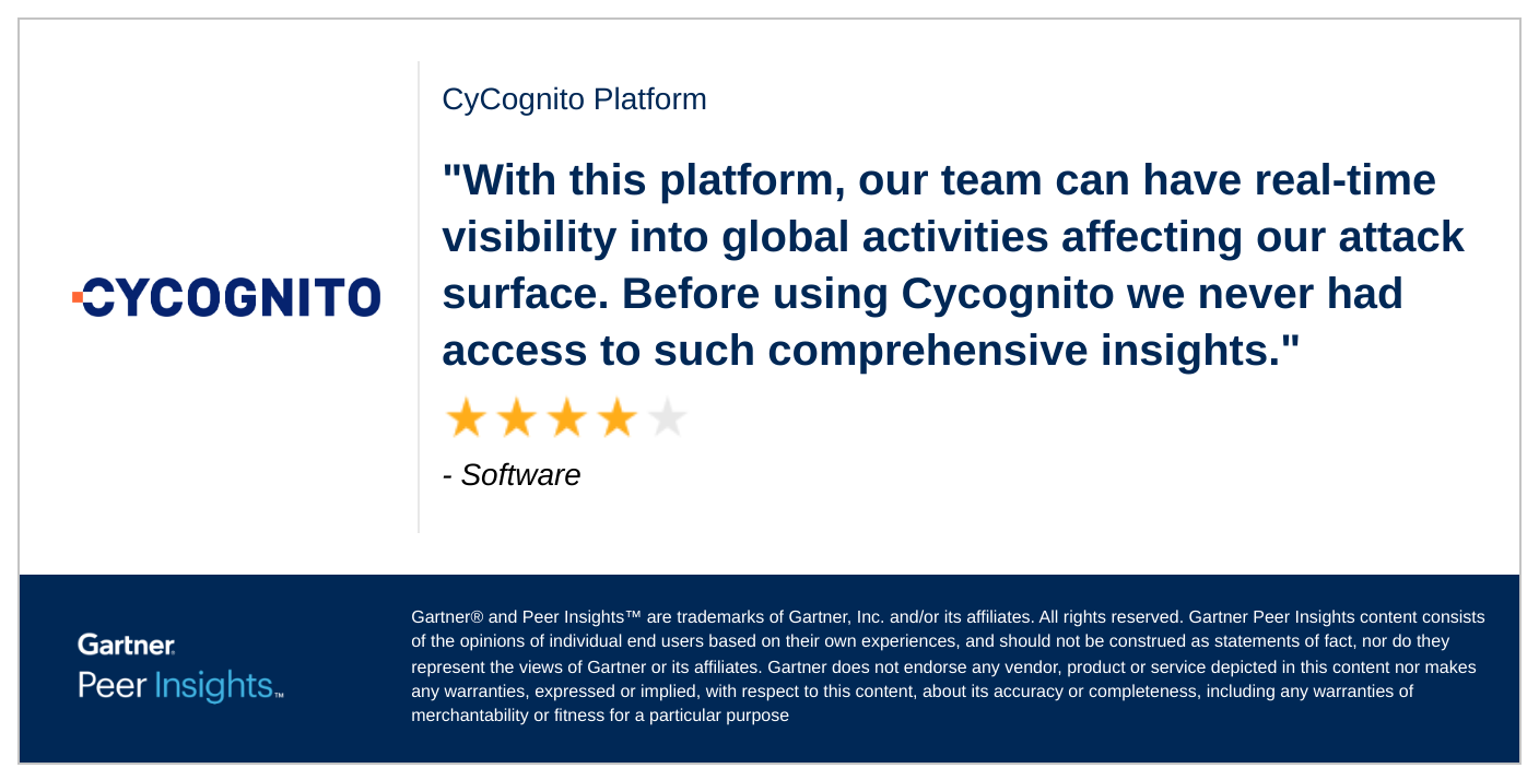 With this platform, our team can have real-time visibility into global activities affecting our attack surface. Before using Cycognito we never had access to such comprehensive insights. Four stars.