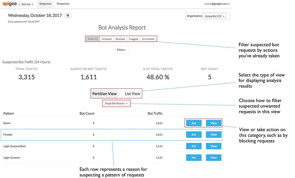 Apigee API Management