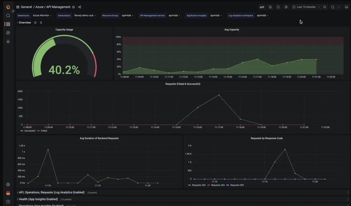 Azure API Management