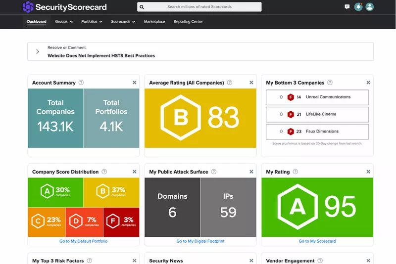 SecurityScorecard