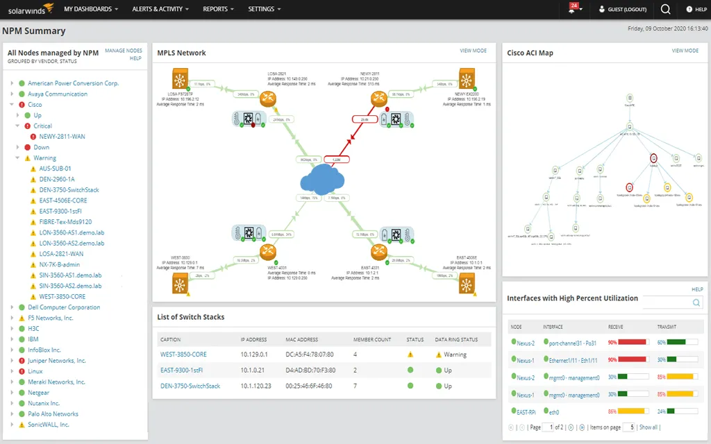 SolarWinds